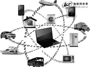 物联网产品检测认证 筑牢应用服务安全与质量的基石